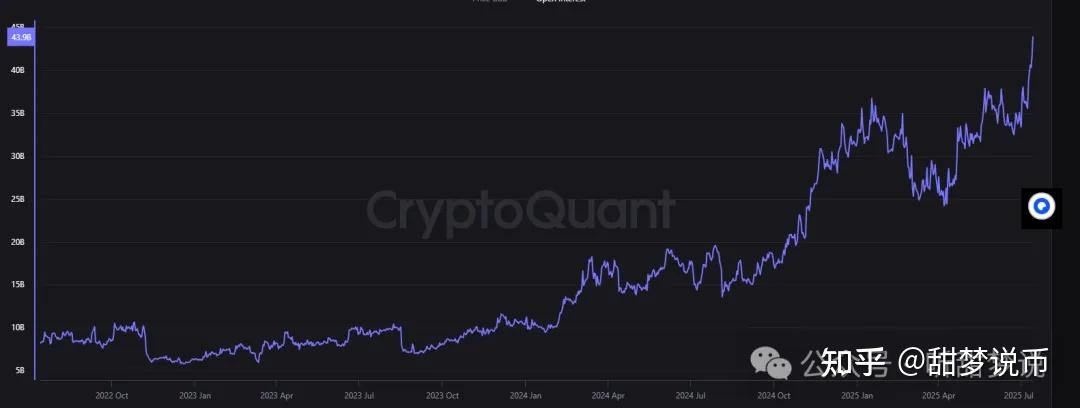 ayx-包含XRP创下年内新高，上扬幅高达48%，还能追吗？的词条