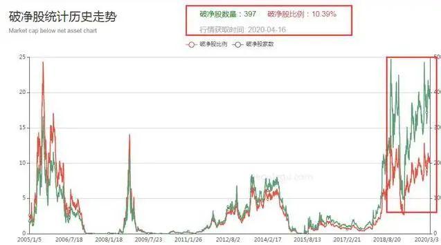 AYX SPORTS-SHIB冲破OKX美元大关，牛市是否已来临？