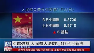 ayx-火币创下年内新高，上扬幅高达19.67%，还能追吗？的简单介绍