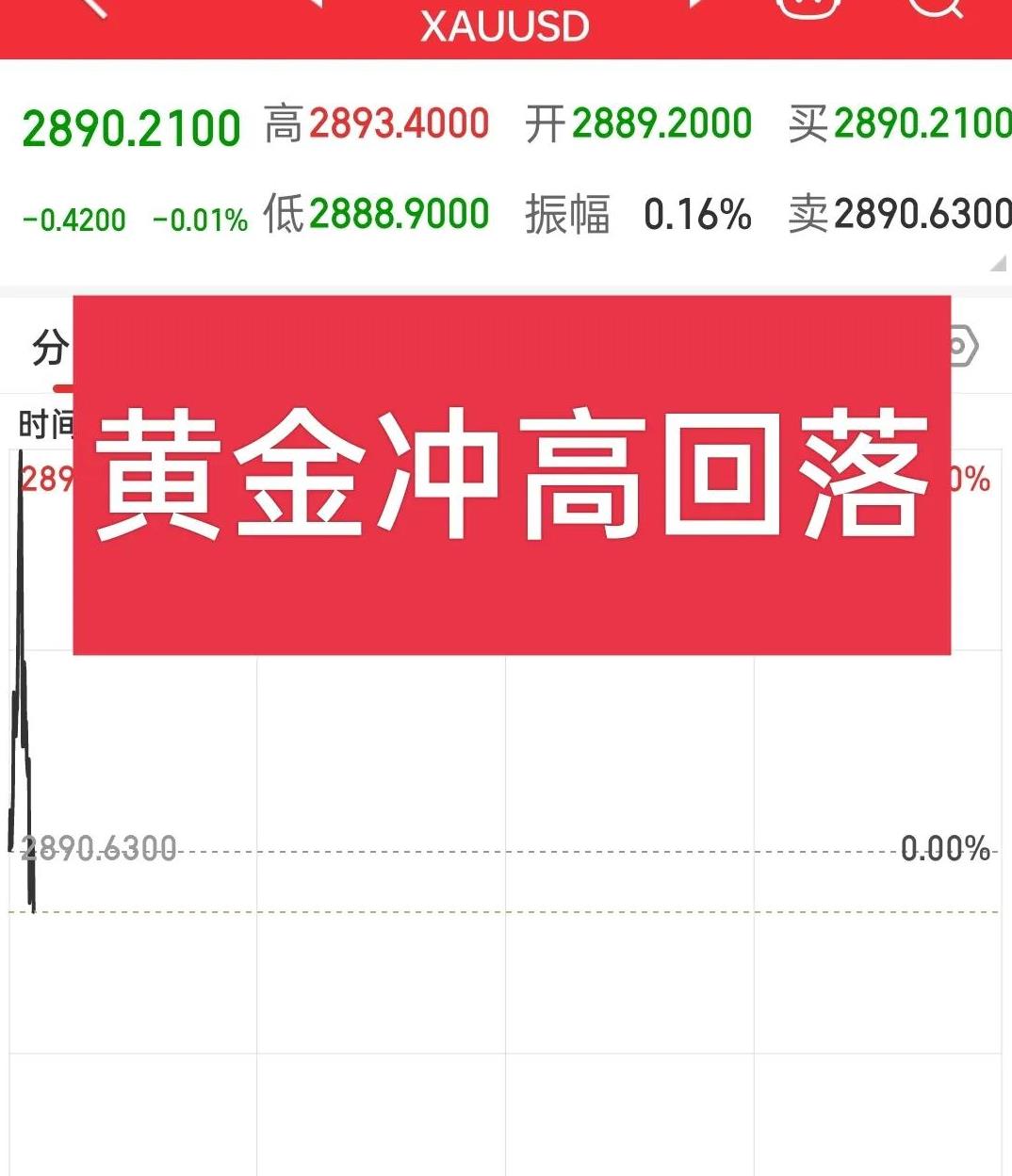 爱游戏-关于TON遭遇大幅下滑超374%,投资者恐慌性抛售的信息
