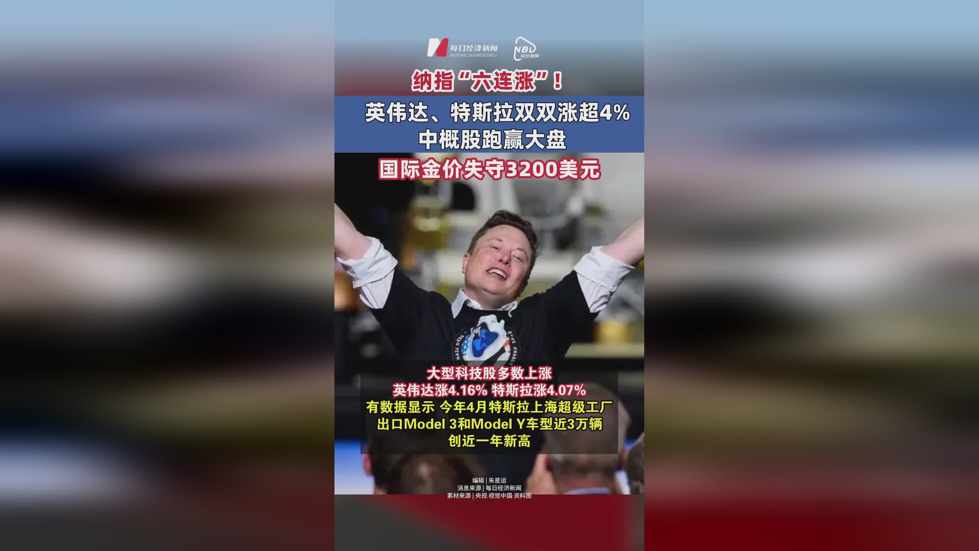 爱游戏-关于TON遭遇大幅下滑超374%,投资者恐慌性抛售的信息
