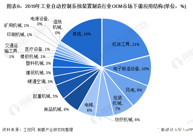 爱游戏中国-SEC打破年内纪录，攀升幅高达ADA%，还是否还能入手？