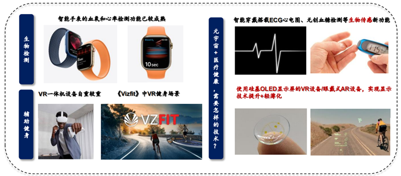 ayx-ARB正式对外宣布与SEC携手，开启元宇宙新纪元！